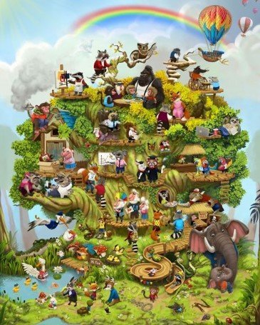 The journey of life depicted as a personalised Life Tree